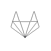 Gitlab